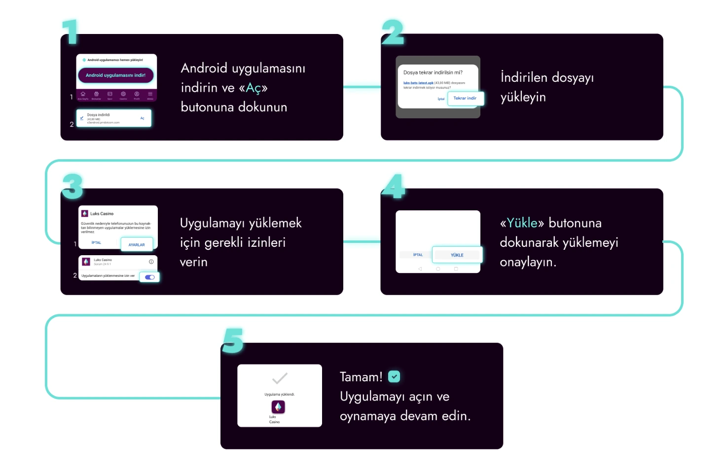 Step-by-step screens for APK download, install permission and the completed app installation